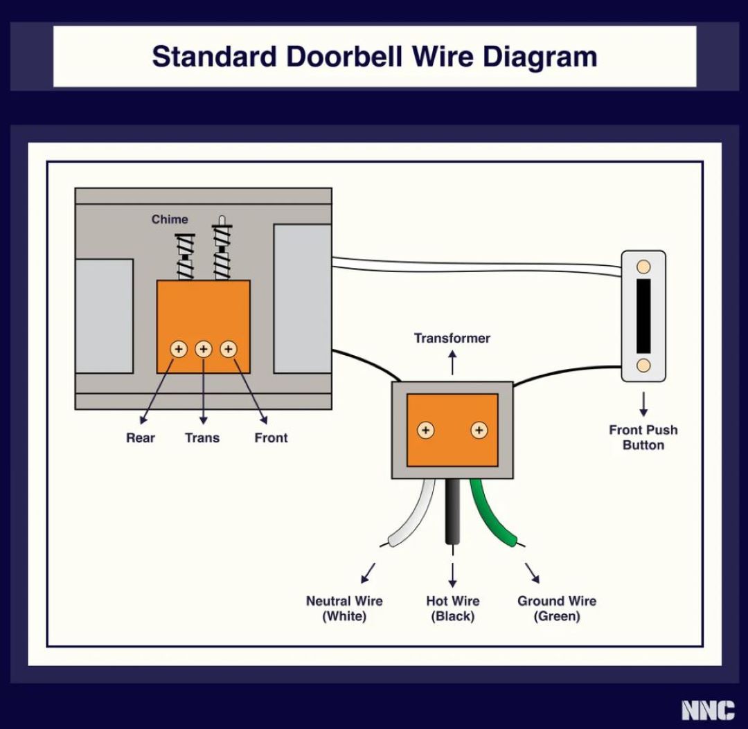 How does a doorbell work? Image 5