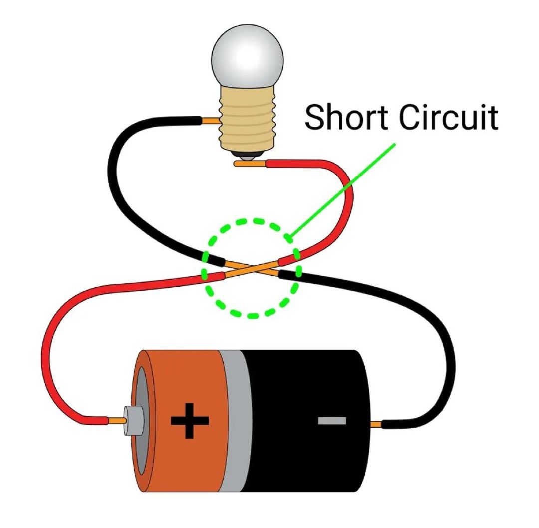 How circuit breakers work? Image 10