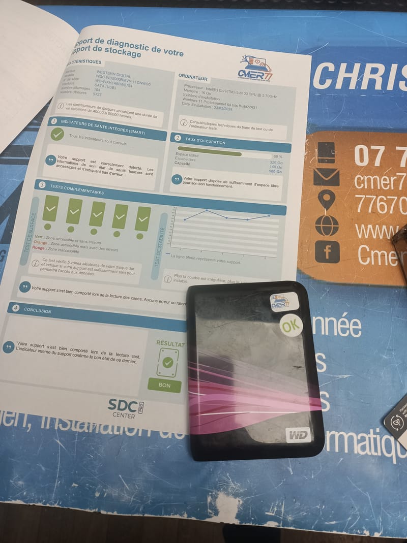 Des Données Précieuses Retrouvées : Instantanés Technologiques