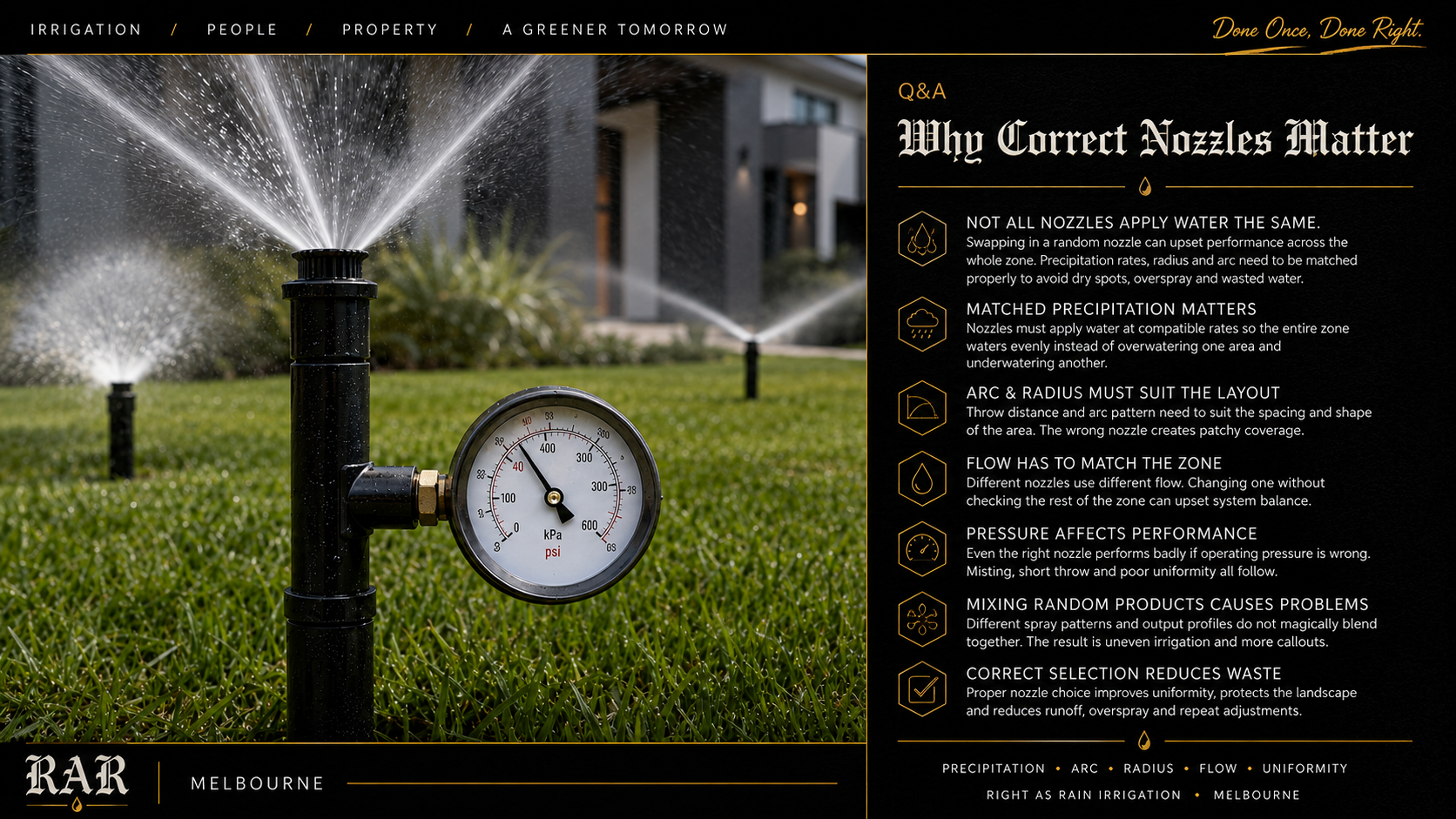 Why Correct Irrigation Nozzles Matter | Sprinkler Performance Melbourne