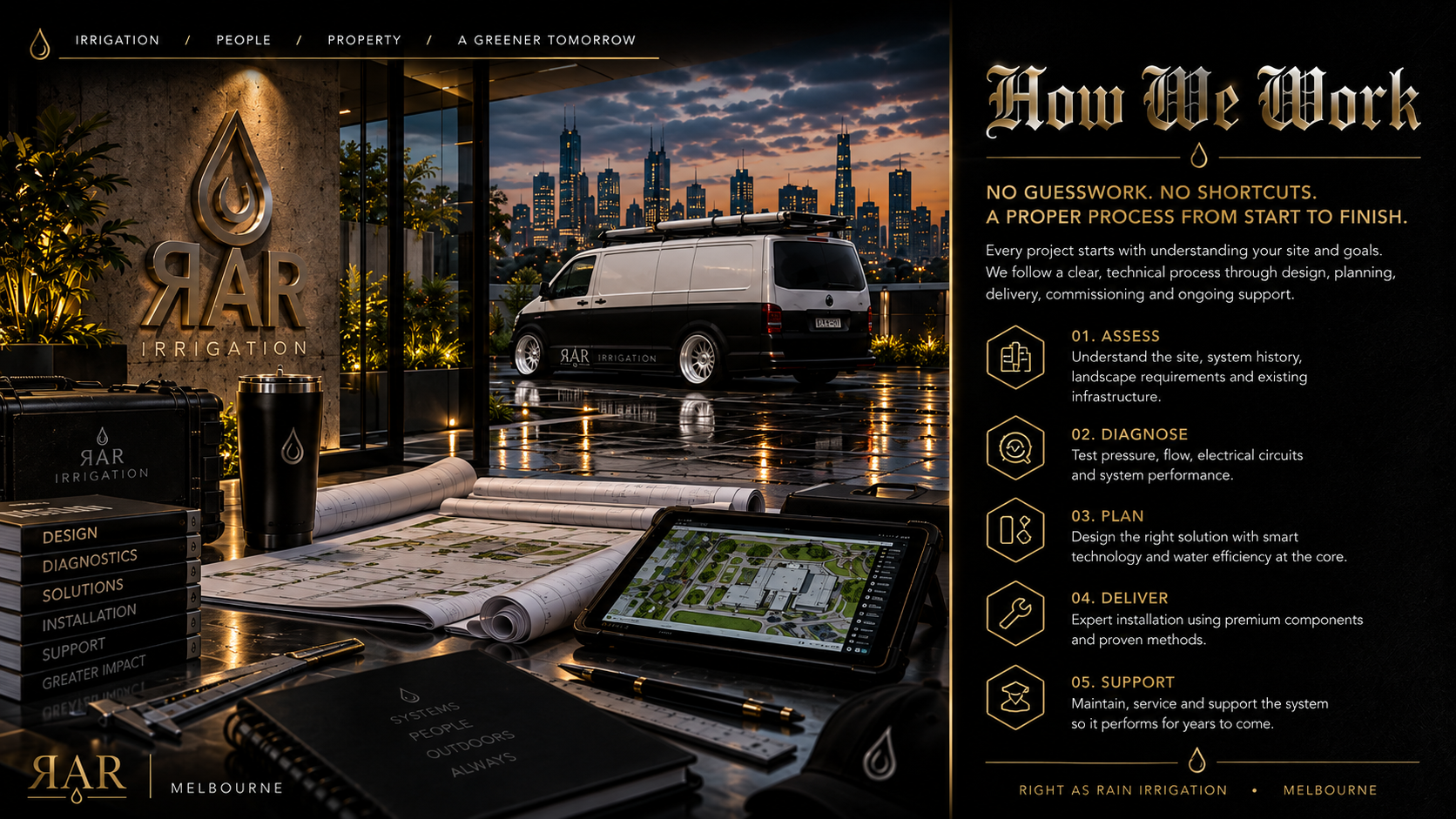 How We Work | Professional Irrigation Process Melbourne