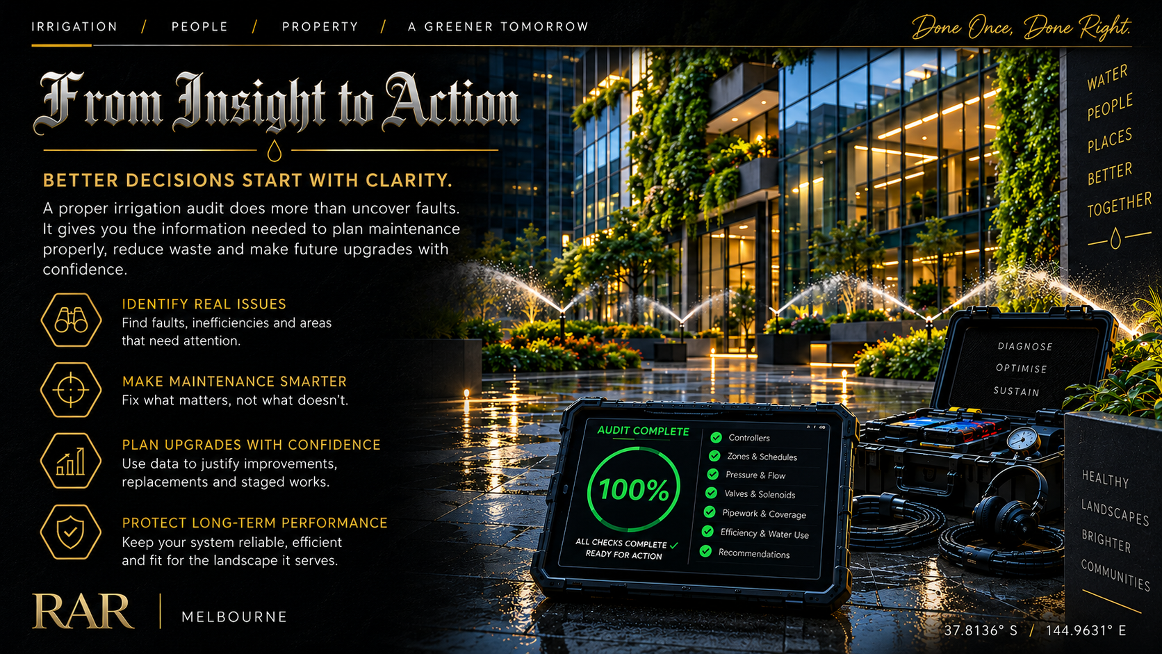 Insights to Action. Irrigation Recommendations Melbourne.