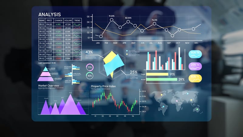 Power BI EHS Dashboards