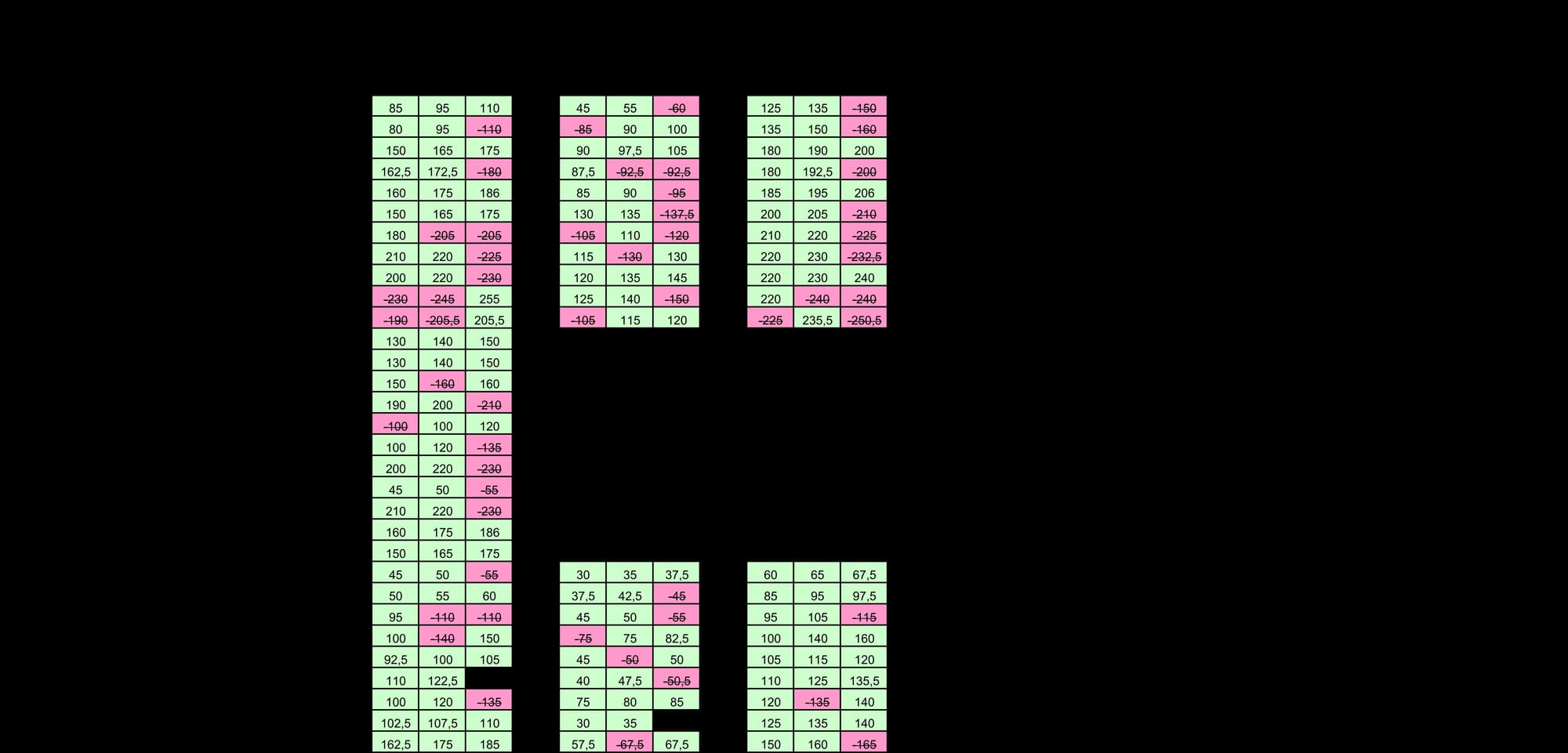 AGACHAMENTO  E POWERLIFTING- FEM / MASCULINO TEEN