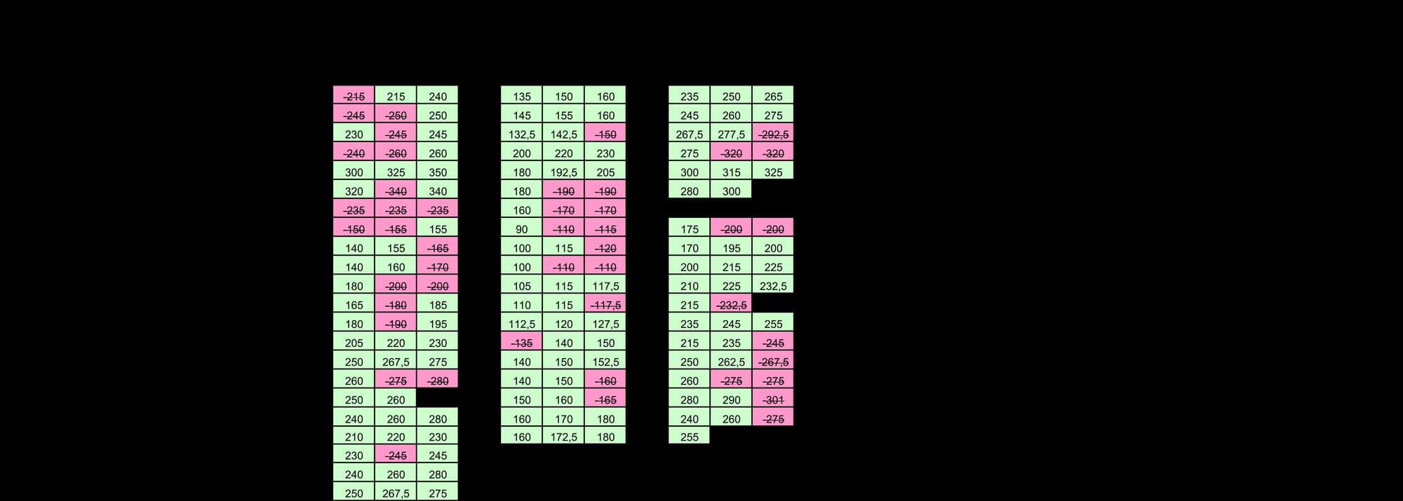 AGACHAMENTO  E POWERLIFTING- MASCULINO OPEN