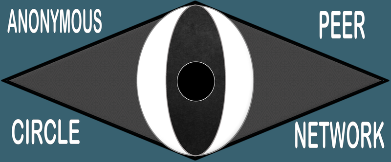 Anonymous Peer Circle Network