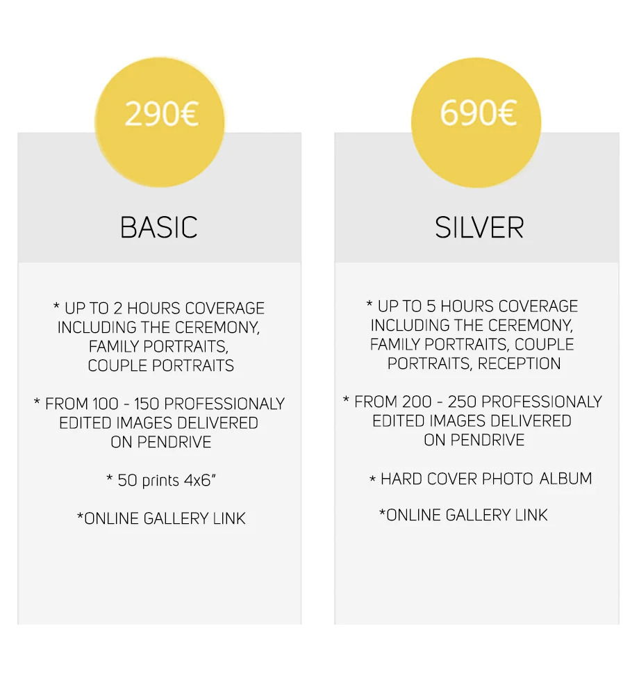 Chart showing wedding photography prices in Malta