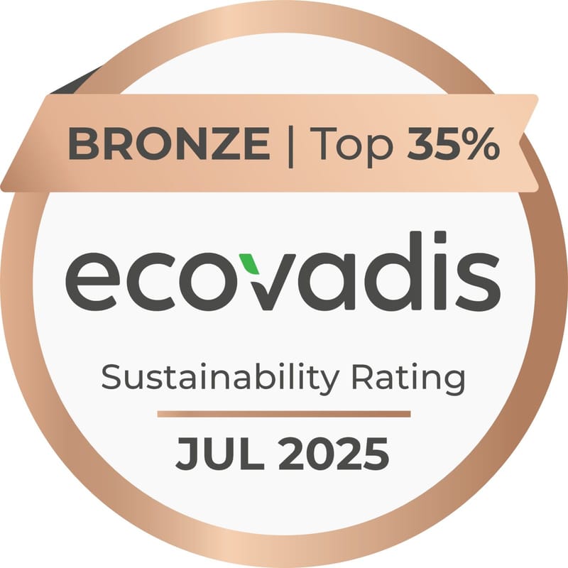 ESG Survey Report