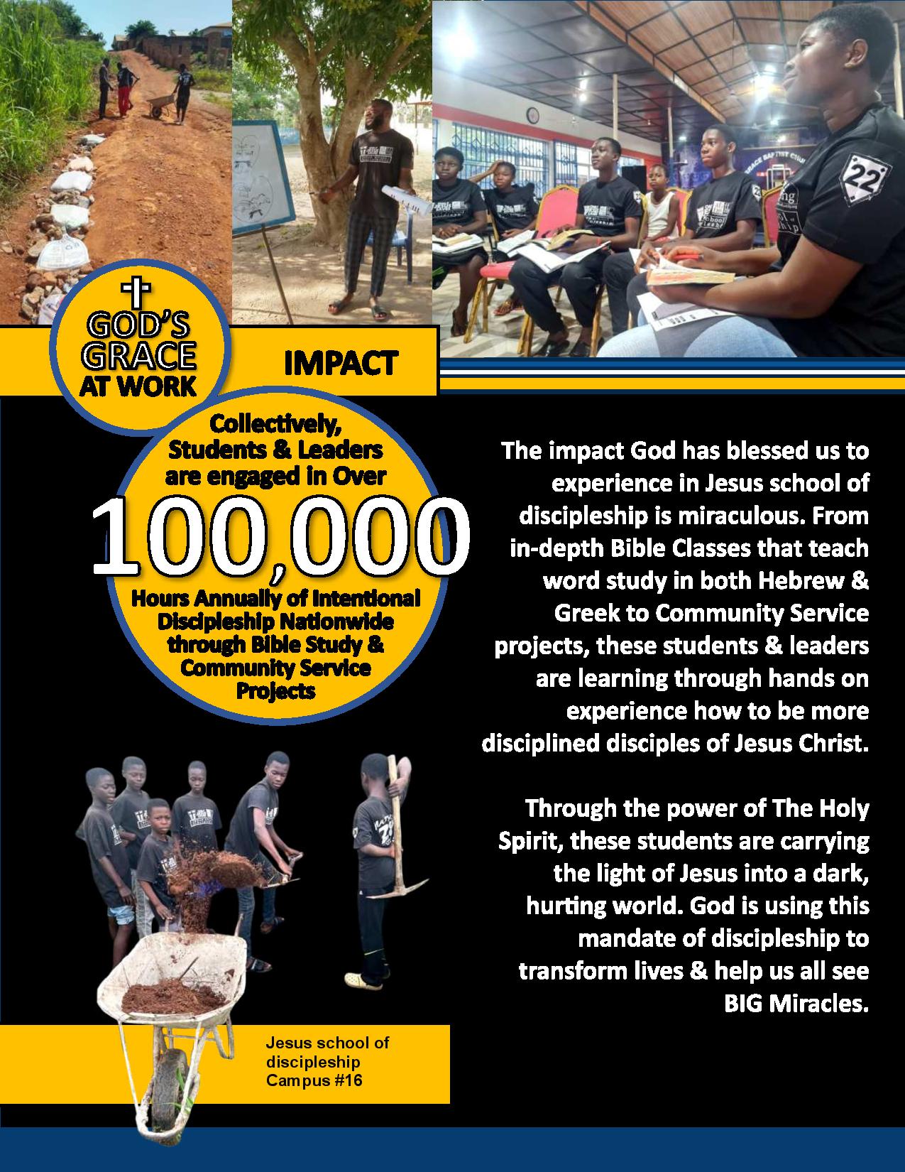 2024 AFFM & FFMG Year End Ministry Impact Report