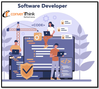 Why Startups and Enterprises Need Custom Software Development Services