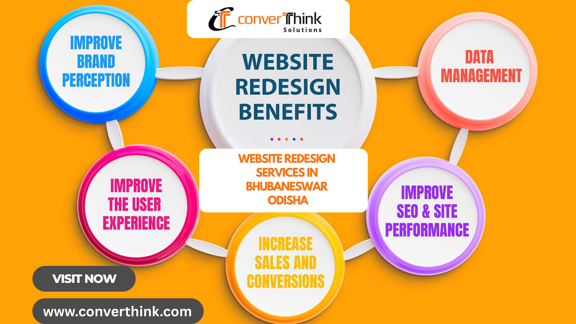 Website redesign services in Bhubaneswar Odisha