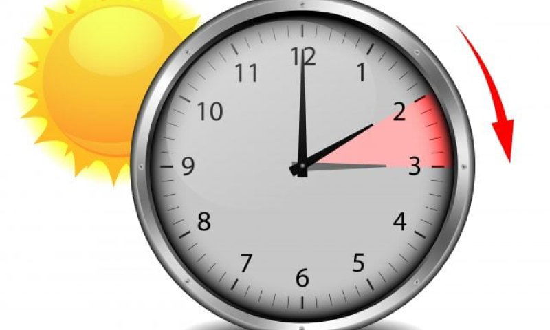 NETO חדשות :השבוע תישנו פחות: ישראל עוברת לשעון קיץ 2026