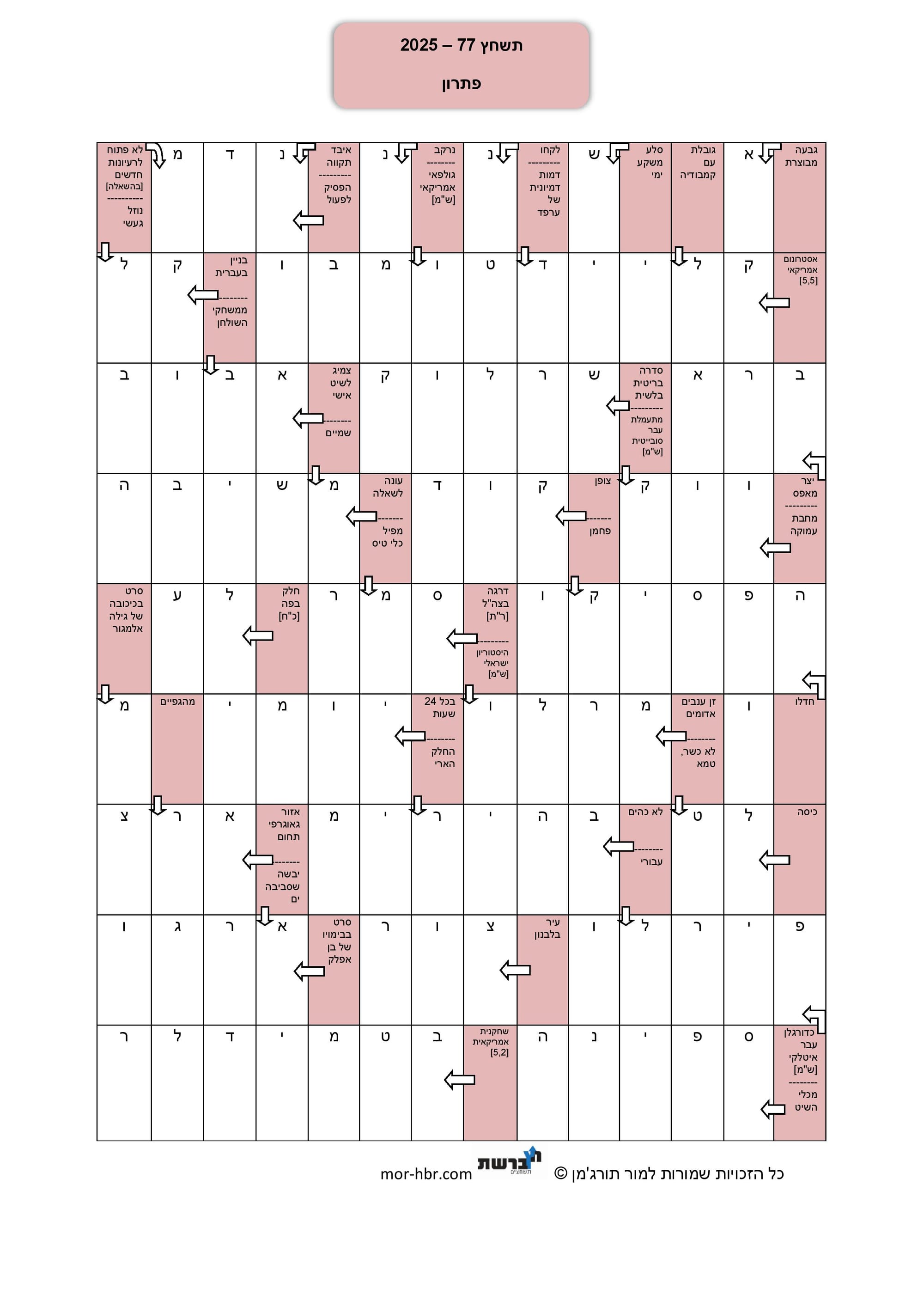 תשחץ 77 - 2025 - פתרון