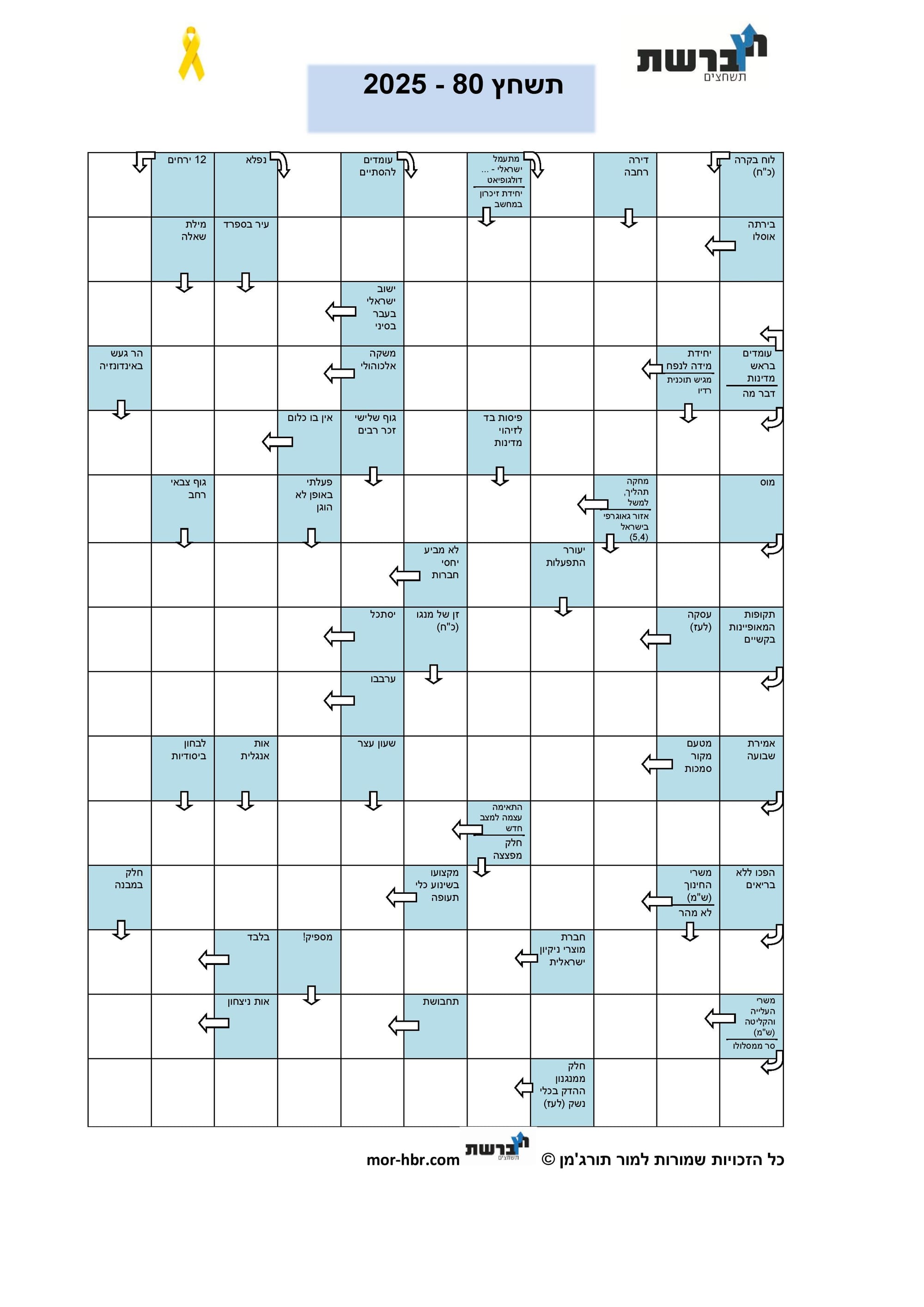 תשחץ 80 - 2025