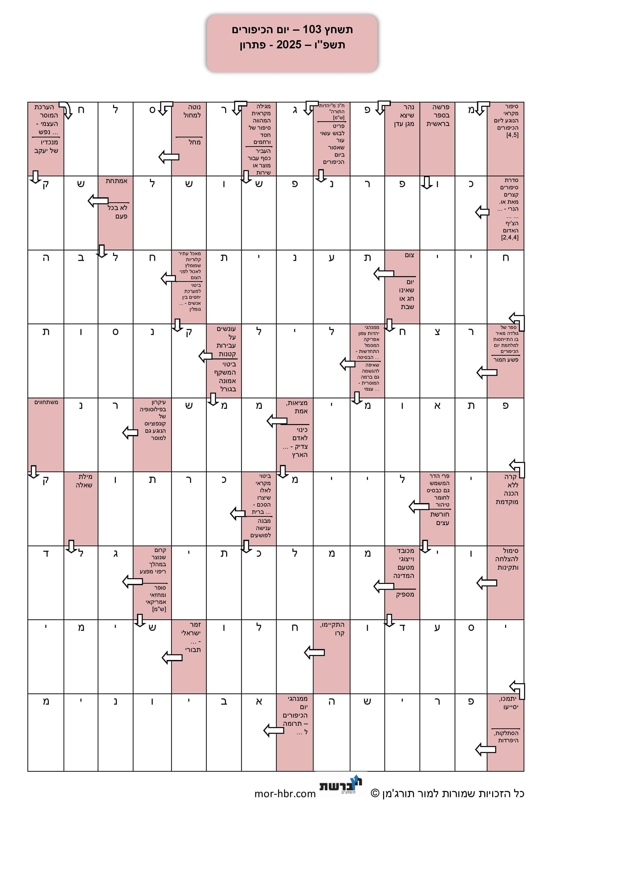 תשחץ 103 - 2025 - פתרון
