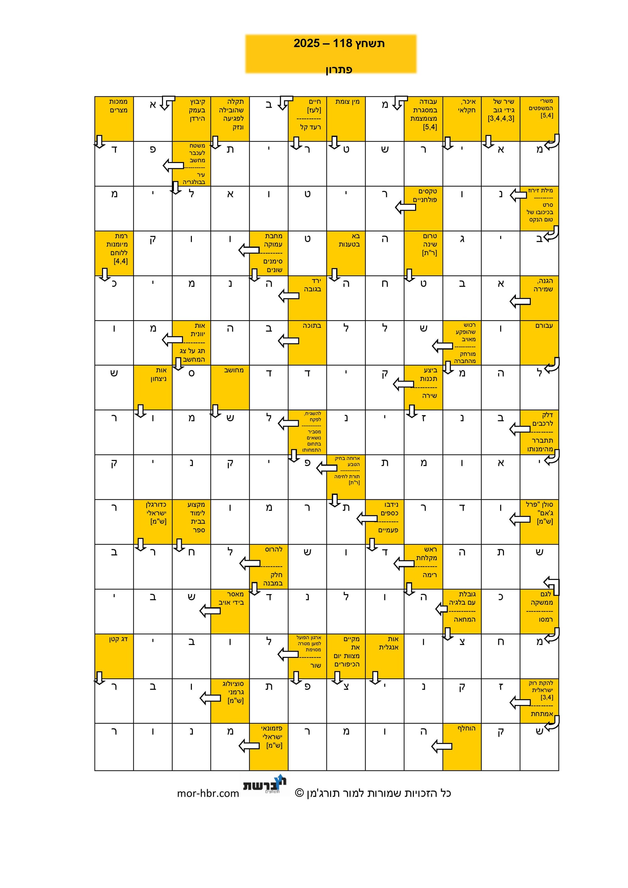 תשחץ 118 - 2025 - פתרון