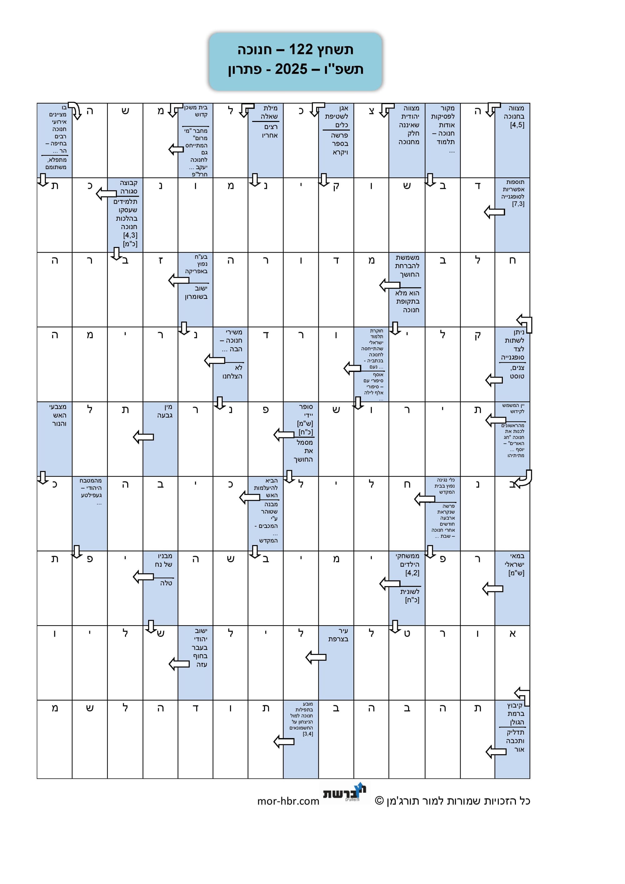 תשחץ 122 לחנוכה - 2025 - פתרון