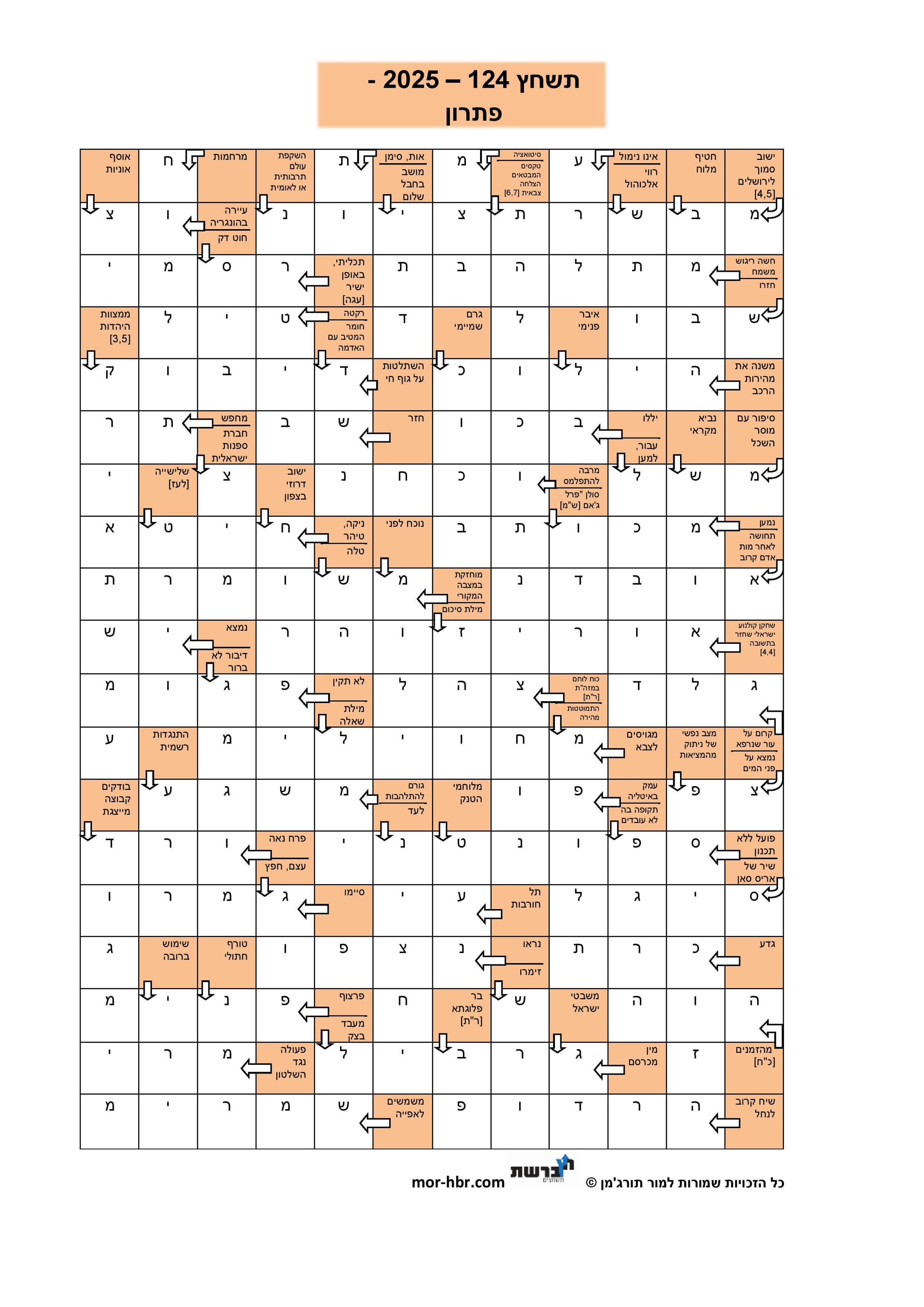 תשחץ 124 - 2025 - פתרון