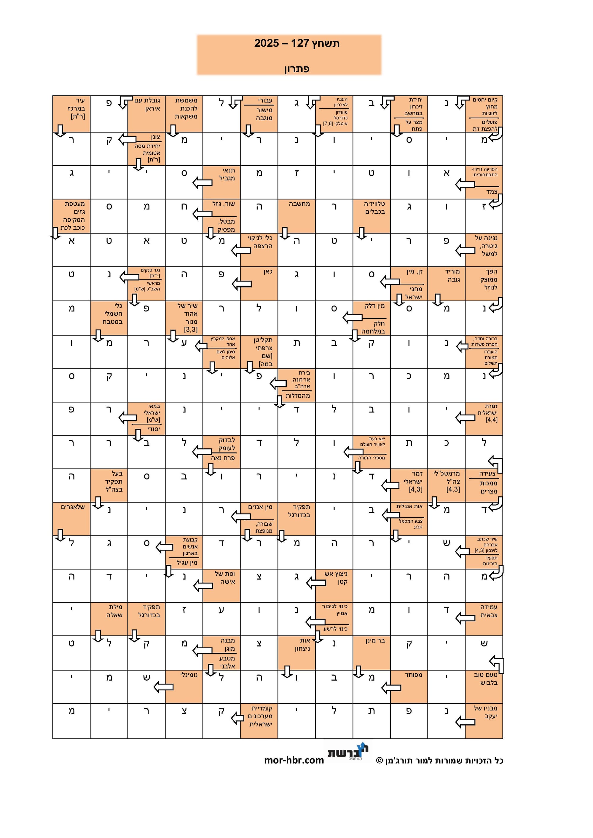 תשחץ 127 - 2025 - פתרון