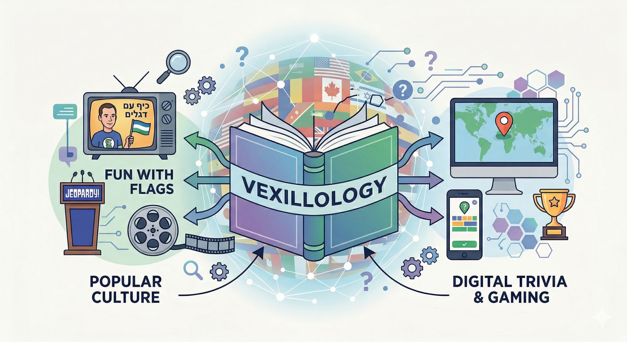 הקשר הסימביוטי בין חקר דגלים, תרבות פופולרית ועולם הטריוויה הדיגיטלי