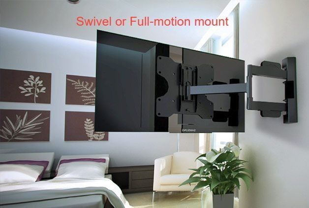 Full Motion Mount