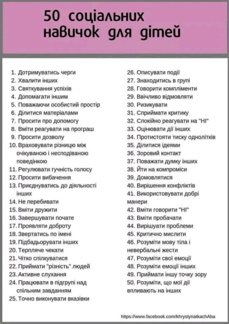 50 соціальних навичок для дітей