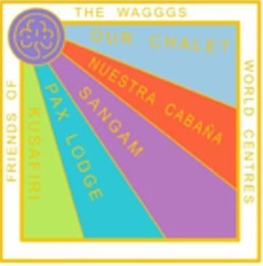 Renewal of membership form