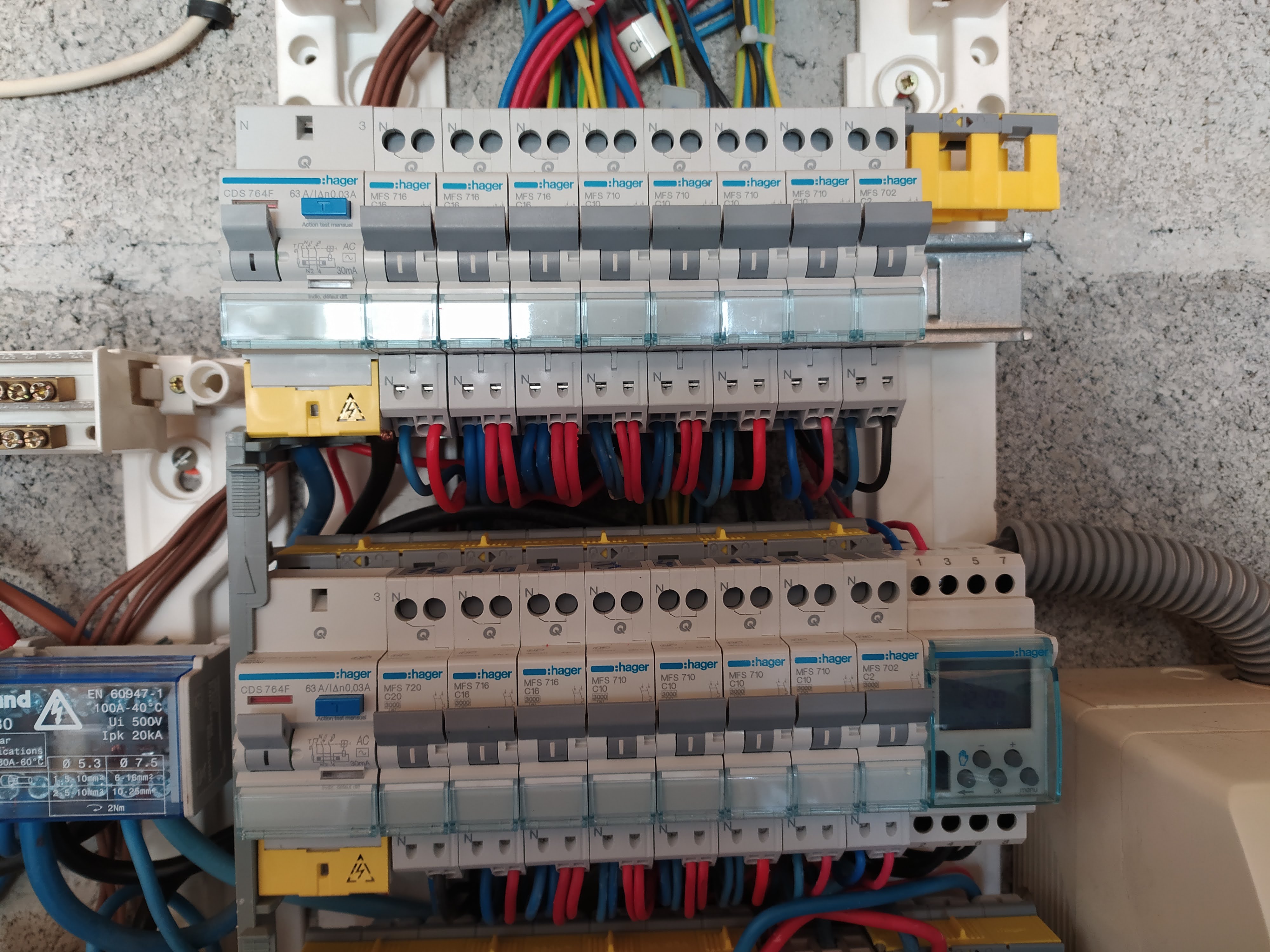 remplacement tableau électrique