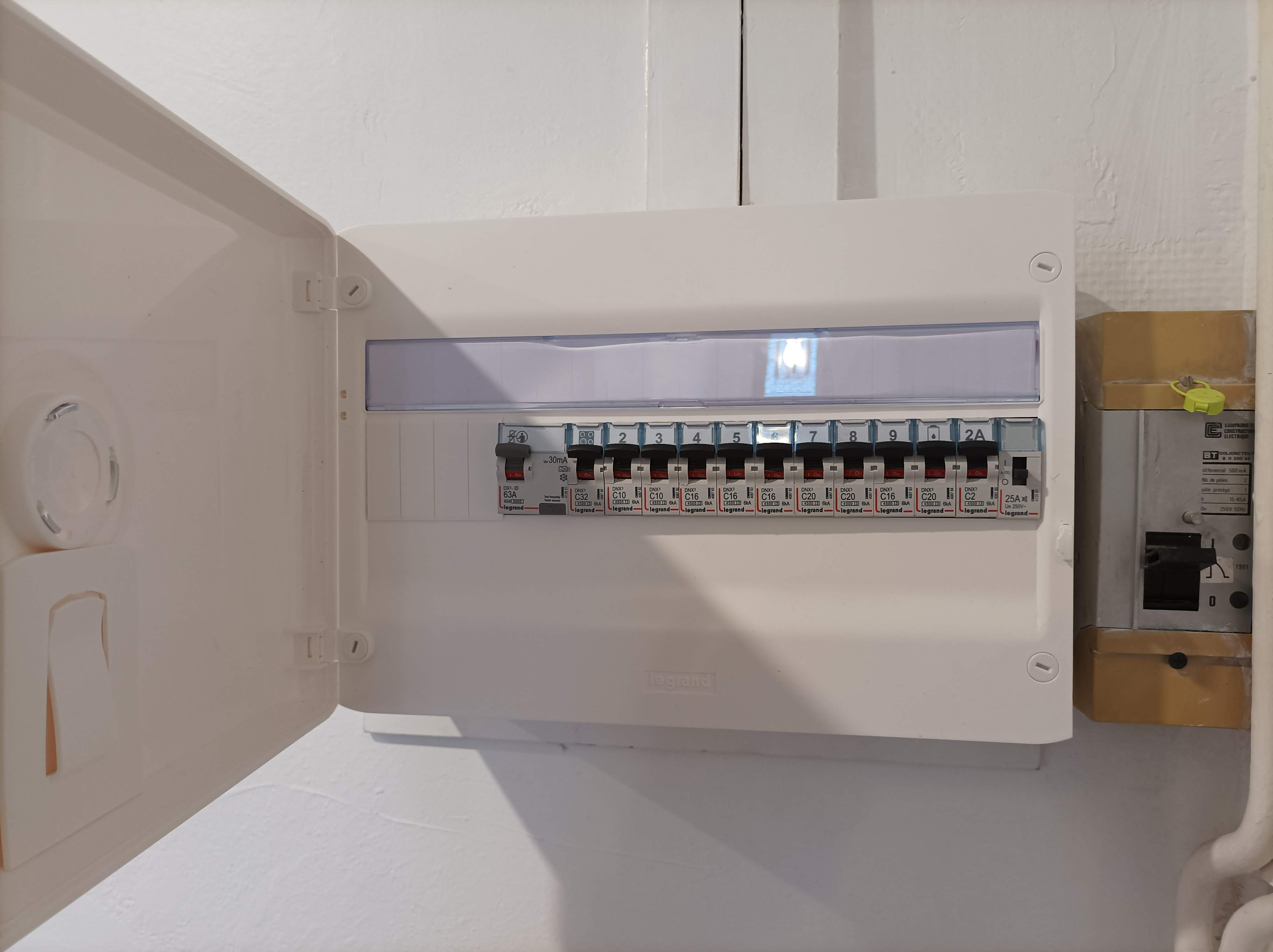 remplacement tableau electrique