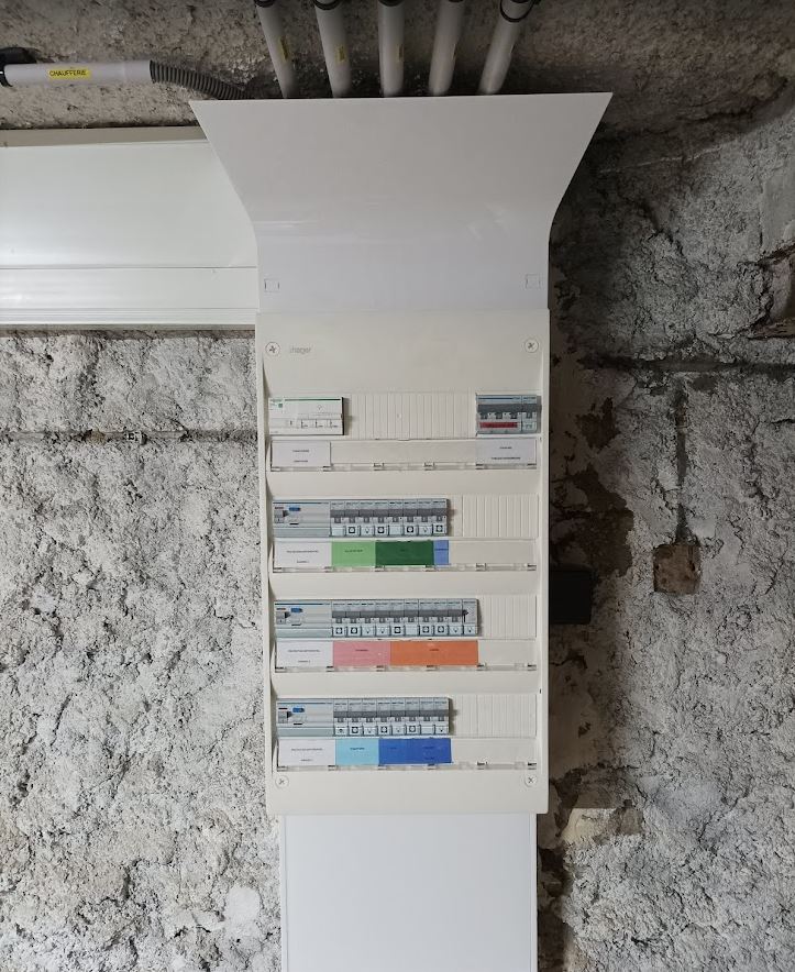 tableau electrique triphasée renovation