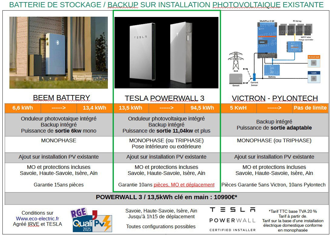 POWERWALL