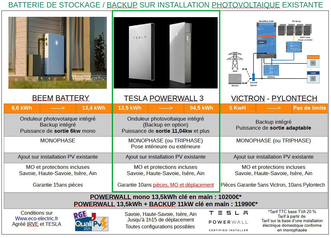 POWERWALL