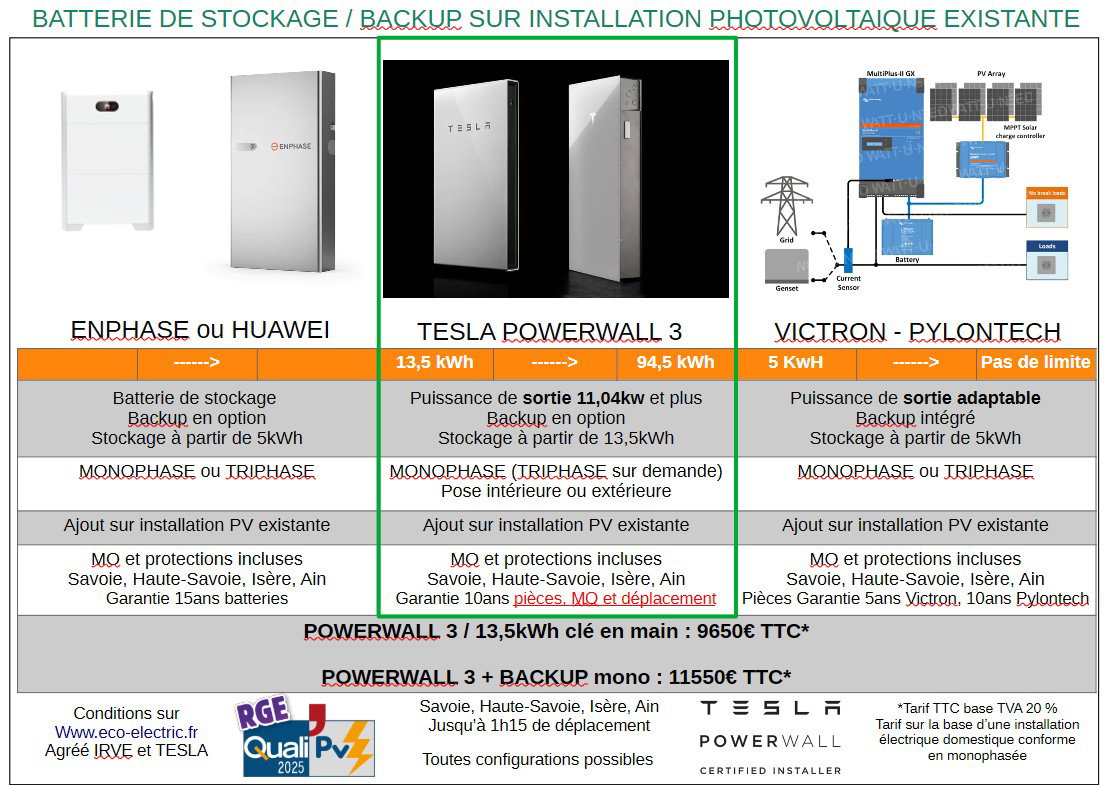 POWERWALL