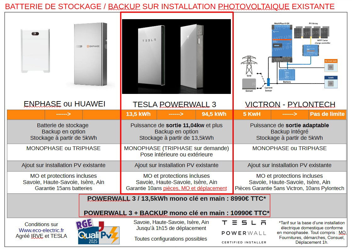 POWERWALL