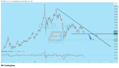 🛢️ الذهب يقترب من كسر حاسم… هل تبدأ موجة هبوط جديدة نحو 4253؟ 📉🔥