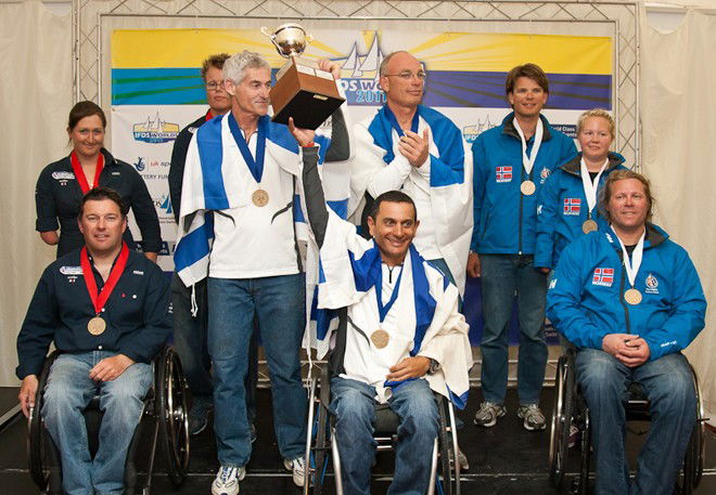 הבטים מנטליים בספורט השייט