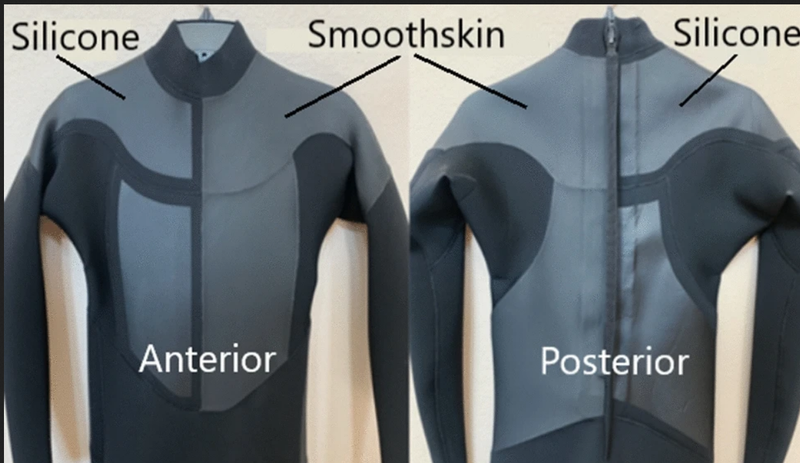 חליפות גלישה