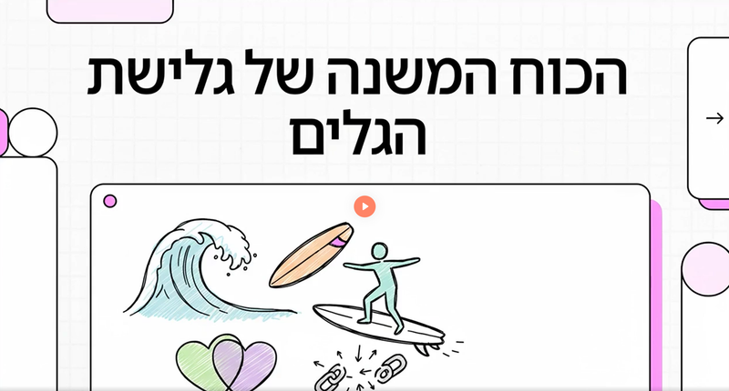 חתירה ליעד