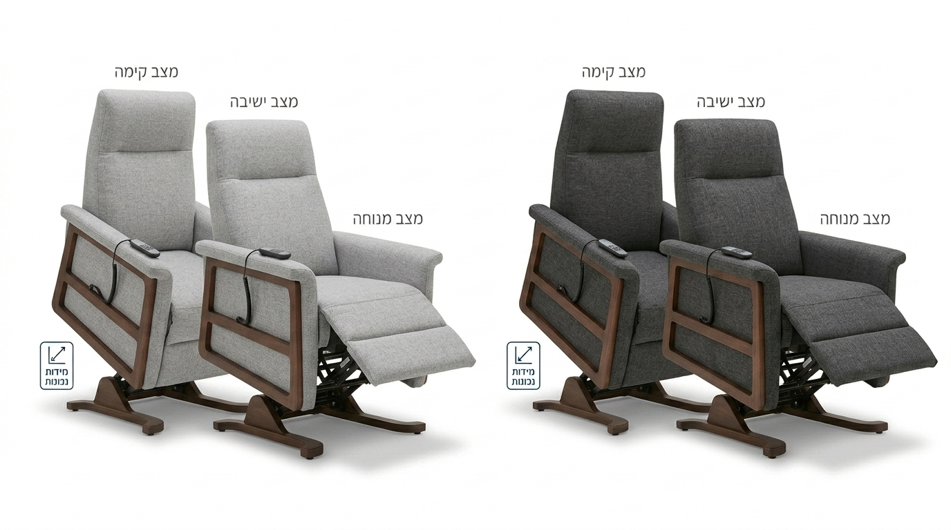 כורסאות חשמליות לשנת 2022
