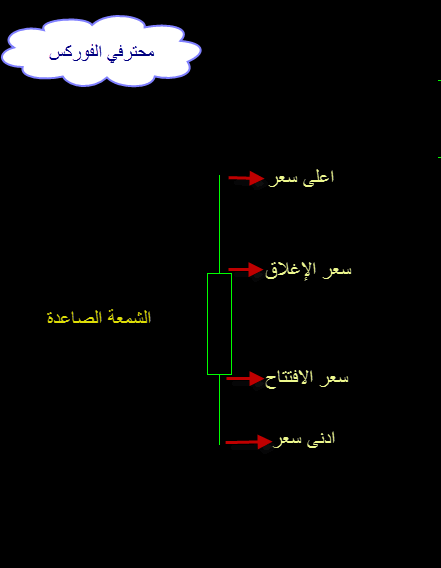 اضغط على الصورة لرؤيتها بالحجم الطبيعي