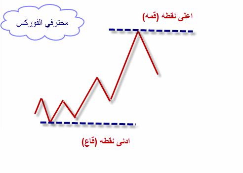 اضغط على الصورة لرؤيتها بالحجم الطبيعي