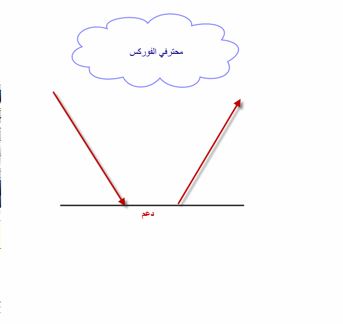 اضغط على الصورة لرؤيتها بالحجم الطبيعي