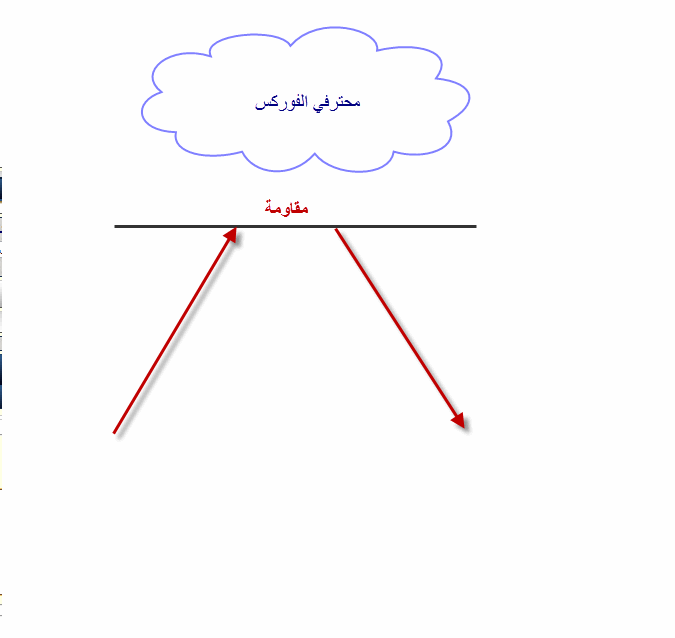 اضغط على الصورة لرؤيتها بالحجم الطبيعي