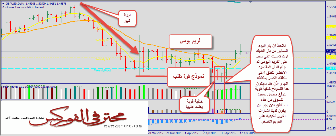 اضغط على الصورة لرؤيتها بالحجم الطبيعي