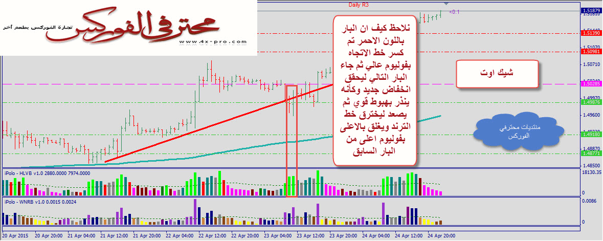 اضغط على الصورة لرؤيتها بالحجم الطبيعي