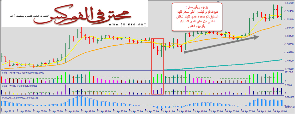 اضغط على الصورة لرؤيتها بالحجم الطبيعي