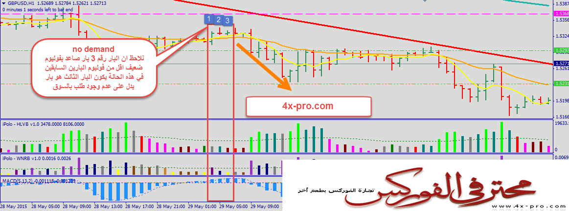 اضغط على الصورة لرؤيتها بالحجم الطبيعي