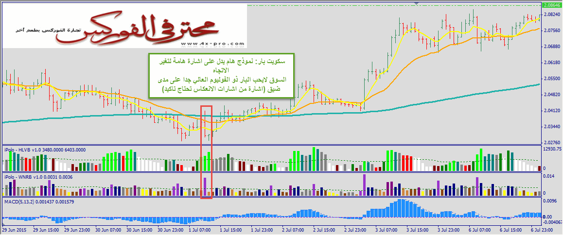 اضغط على الصورة لرؤيتها بالحجم الطبيعي