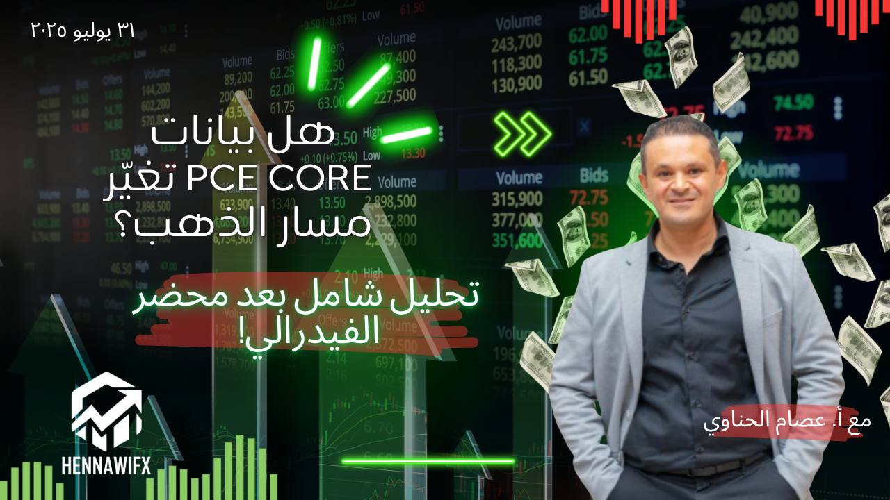 تحليل الذهب اليوم | هل يستعد للانفجار الصعودي مع ترقب خفض الفائدة؟
