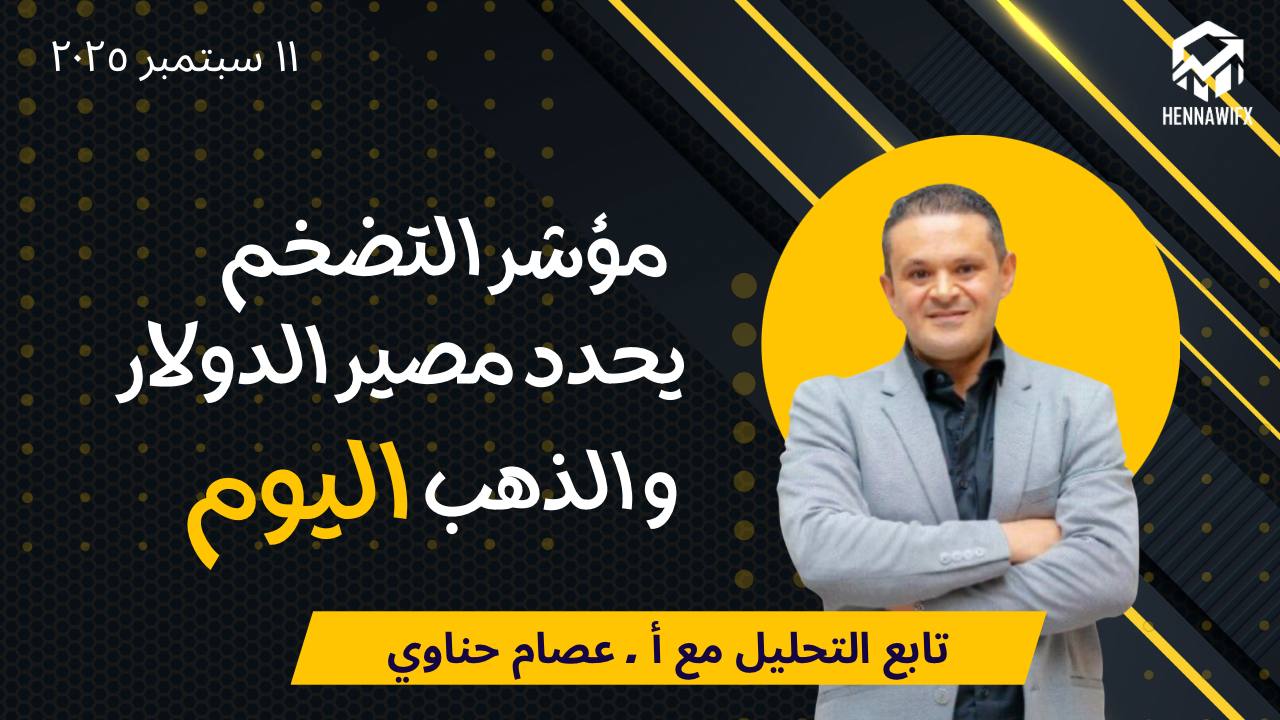 تحليل الأسواق اليوم | أرباح تفوق 850 نقطة وفرص قوية على الذهب والباوند دولار